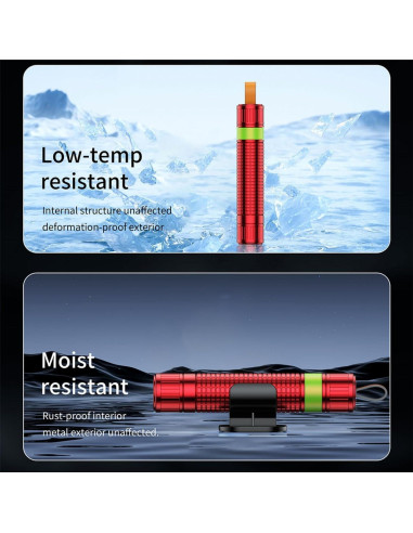 Martillo de Seguridad para Coche LANBOUY 2 Pack Rojo