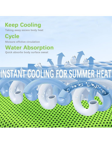 4 Toallas Enfriadoras SOYOK Microfibra 101.6x30.5 cm Multicolor