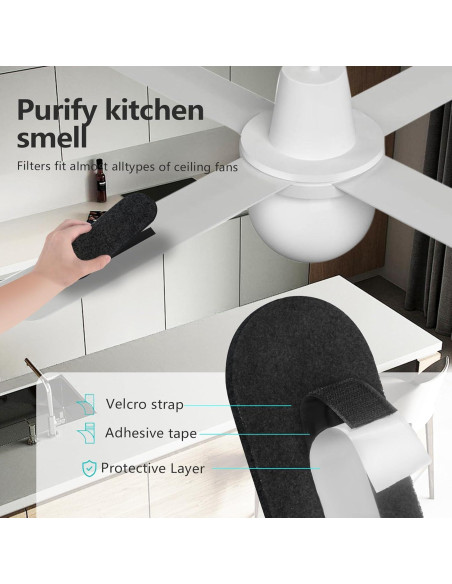 15 Filtros de Ventilador de Techo AesoKone con Carbón Activado