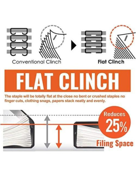 Grapadora Mini Flat Clinch MAX HD-10FL3, Negro, 113g