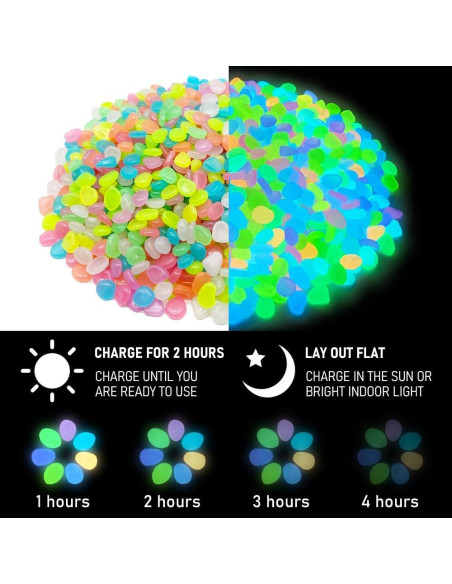 500 Piedras Brillantes Luminosas ZRAIUPUSA para Jardín y Acuario 500 Piedras Brillantes Luminosas ZRAIUPUSA para Jardín y Acuario