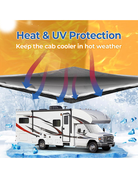 Cubierta Parabrisas RV BougeRV Clase C Ford E450 1997-2025