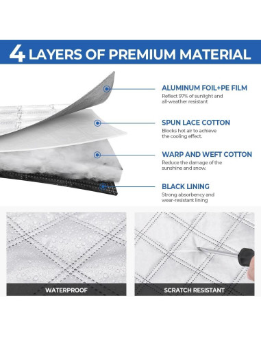 Cubierta Parabrisas RV BougeRV Clase C Ford E450 1997-2025