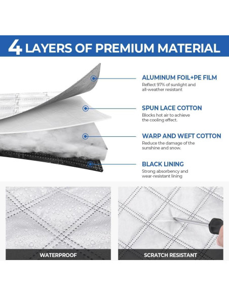 Cubierta Parabrisas RV BougeRV Clase C Ford E450 1997-2025