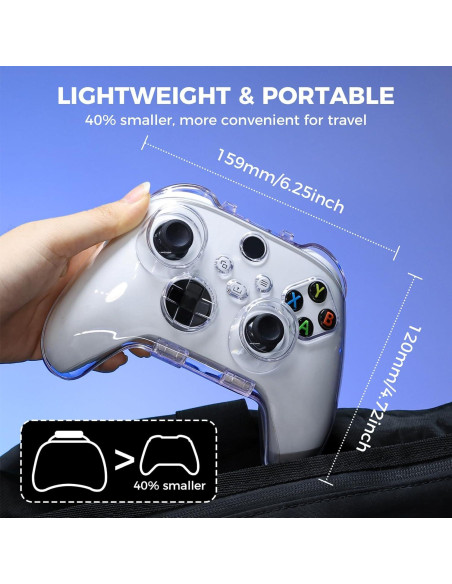 Funda Protectora IINE para Controlador Pro Switch - Transparente