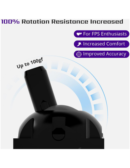 Joystick Tighter Hall HandheldDIY para Lenovo Legion Go - Resistencia Mejorada