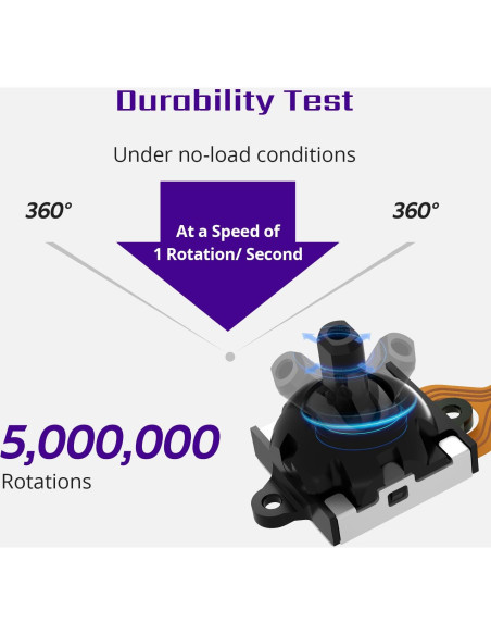 Joystick Tighter Hall HandheldDIY para Lenovo Legion Go - Resistencia Mejorada