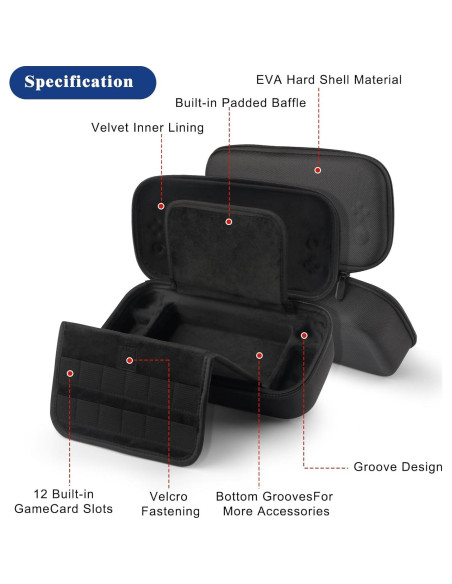 Bolsa de Transporte Ankey para Nintendo Switch 2 - Resistente y con Protector de Pantalla