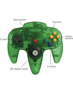 Controlador N64 ZeroStory Con Cable Rojo y Verde Transparente 2