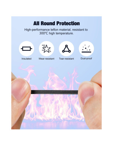 Protectores de Joystick MoKo 10M Anti-Rasguños Compatible PS5/Xbox