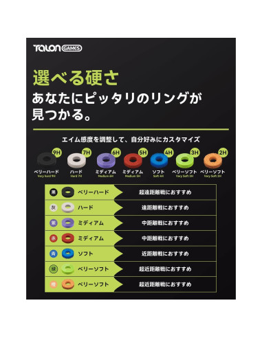 Anillos de Joystick TALONGAMES Azul Suave 4H - 6 Piezas