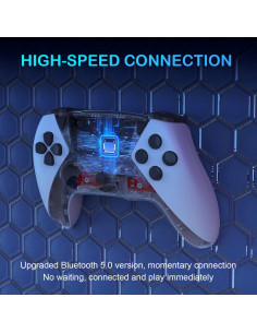 Controlador Inalámbrico ZawWont para PS4, Blanco, Joystick Anti-Deriva 2