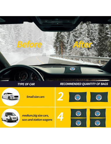 Paquete Deshidratante Recargable FUNOUO 100g - 5 Unidades