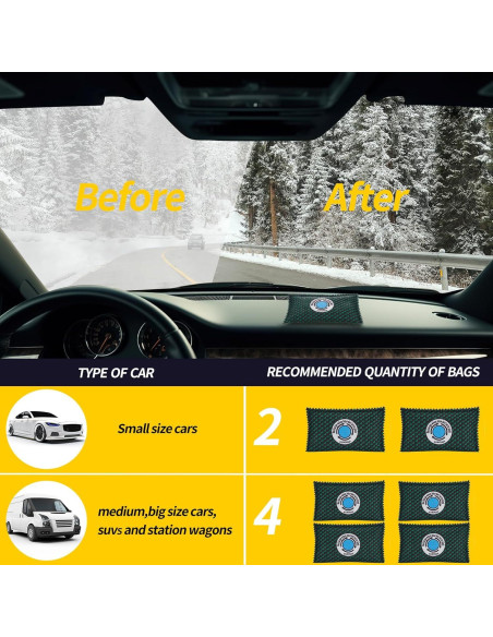 Paquete Deshidratante Recargable FUNOUO 100g - 5 Unidades