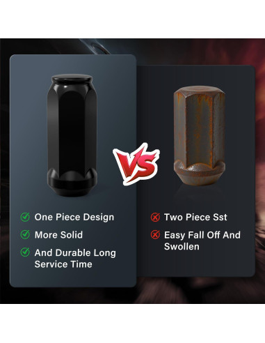 Tuercas de Llantas Negras YONGSHENGONE M14x1.5 - 24 Piezas