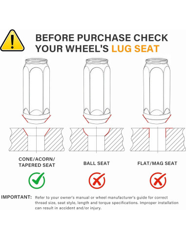 Tuercas de Llantas Negras YONGSHENGONE M14x1.5 - 24 Piezas