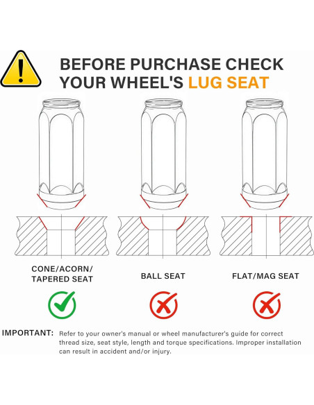 Tuercas de Llantas Negras YONGSHENGONE M14x1.5 - 24 Piezas