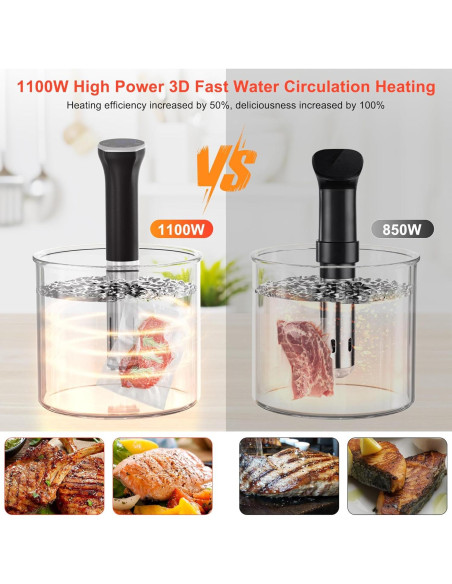 Cocedor Sous Vide Sixfivsevn 1100W Control Táctil IPX7
