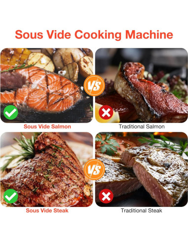 Cocedor Sous Vide Sixfivsevn 1100W Control Táctil IPX7