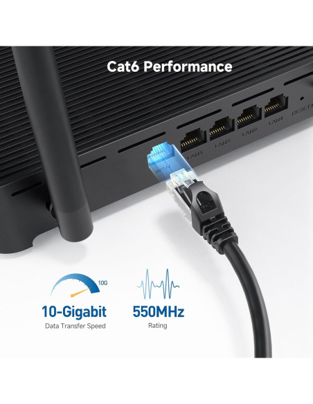 Cable Ethernet Cat 6 Cable Matters 0.61m 10Gbps Negro