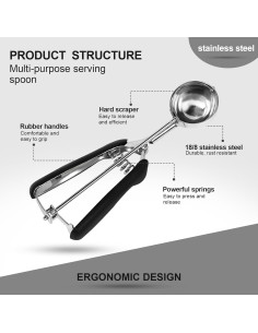 Cucharón Mediano Tyzine de Acero Inoxidable Antideslizante 2