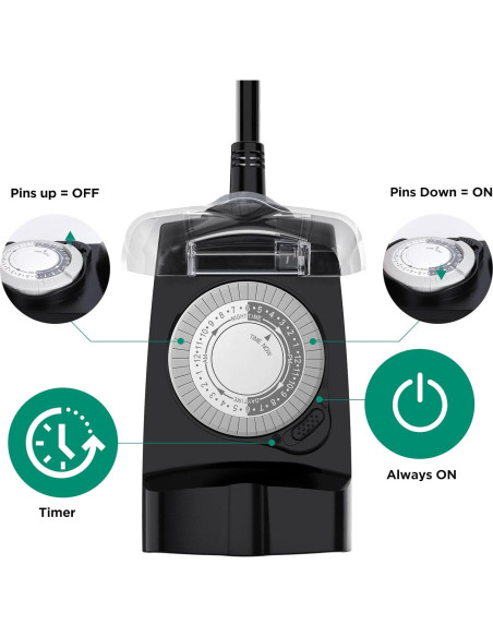 Temporizador Mecánico Exterior G-Homa 24 Horas 15A Impermeable Temporizador Mecánico Exterior G-Homa 24 Horas 15A Impermeable