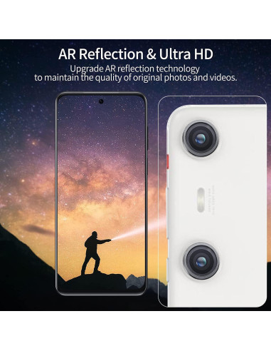 Protector de Lente de Cámara Zeking para XREAL Beam Pro 2Pack