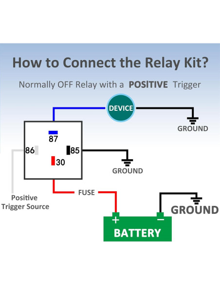 Relé Automotriz 4 Pines Ronybuy 12V 40A IP65 con Arnés