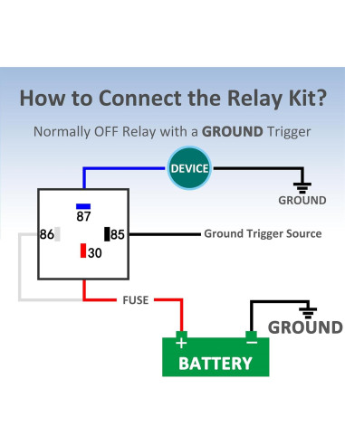 Relé Automotriz 4 Pines Ronybuy 12V 40A IP65 con Arnés