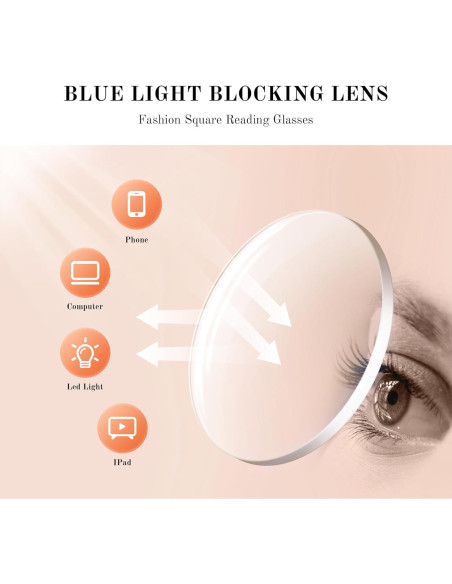 Paquete de 3 Gafas de Lectura Resjok con Bloqueo Luz Azul