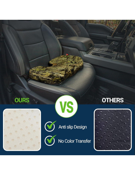 Cojín de Gel Viscoelástico Season Guard para Alivio Lumbar 45x35 cm