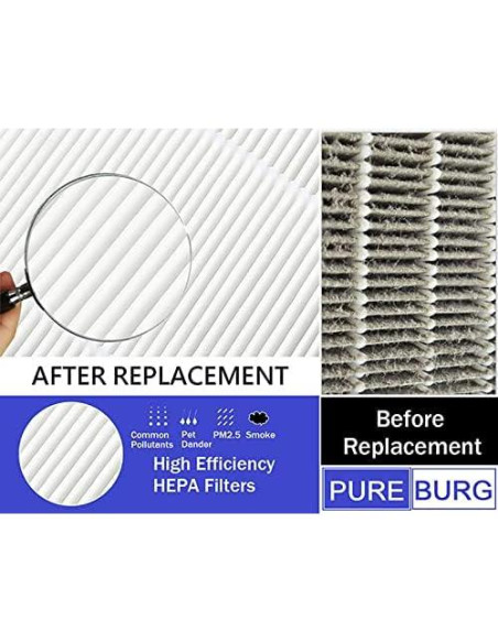 Filtro HEPA PUREBURG MAF-03 para Purificador Miko Ibuki L