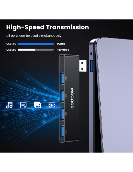 Hub USB 3.0 MOGOOD 4 Puertos Adaptador Multiport Negro