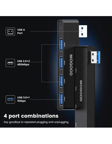 Hub USB 3.0 MOGOOD 4 Puertos Adaptador Multiport Negro