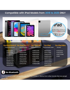 Lápiz Stylus Doble Punta para iPad StylusHome - Carga Rápida 2