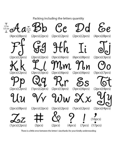 Letras de Planchar Magfok 3.81 cm para Ropa en Negro