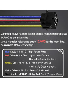 Paquete de 3 Relés Impermeables Hamolar 80/60A 12V DC con Cables 2