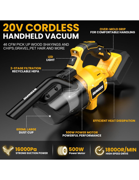 Aspiradora Inalámbrica GUNOZE 20V 500W HEPA 5 en 1 Portátil