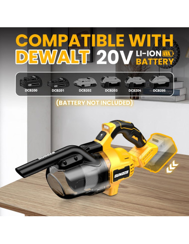 Aspiradora Inalámbrica GUNOZE 20V 500W HEPA 5 en 1 Portátil