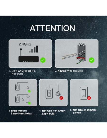 Interruptor de Luz Inteligente MOES 2da Generación WiFi 2.4GHz