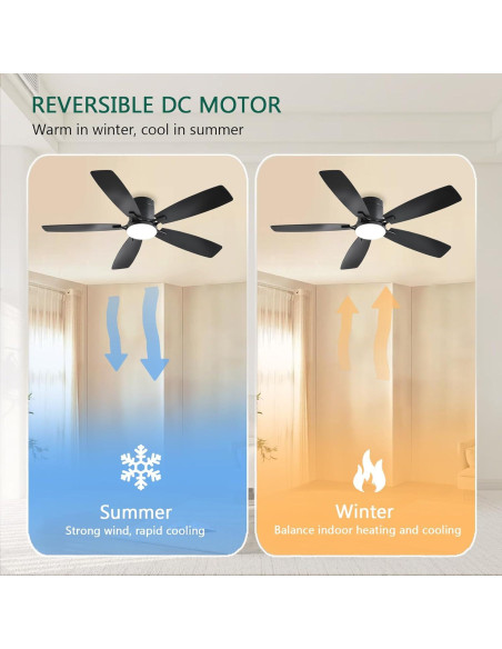 Ventilador de Techo FUMLTP 132 cm con Luz LED y Control Remoto