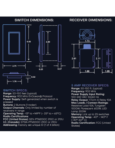 Interruptor de Luz Inalámbrico RunLessWire Negro - Autoalimentado