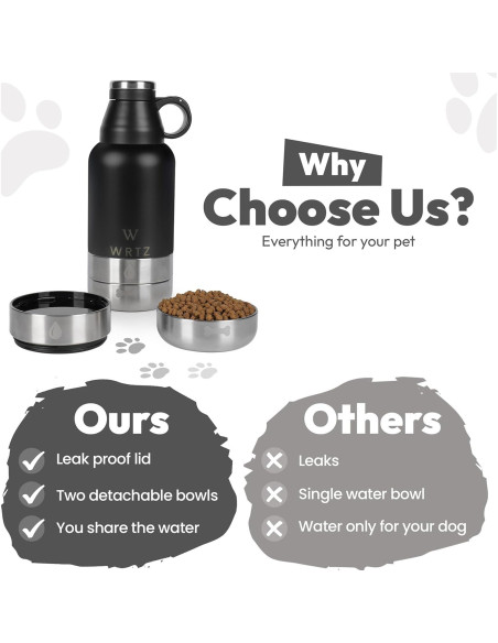 Botella de Agua Aislada WRTZ 32oz Acero Inoxidable Negro