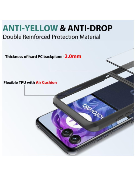 Funda Protectora TPU Motorola Razr Plus 2024 Negra