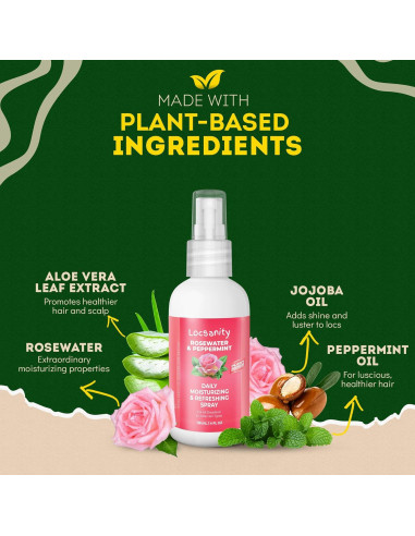 Locsanity Spray Hidratante Agua de Rosas y Menta 113.4ml
