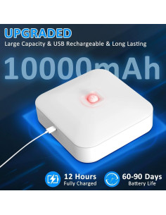 Luz de Armario TOOWELL Recargable 10000mAh Sensor Movimiento 2