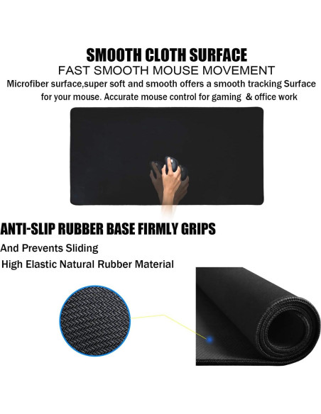 Almohadilla de Ratón Grande TEDNETGO 80x40cm Impermeable