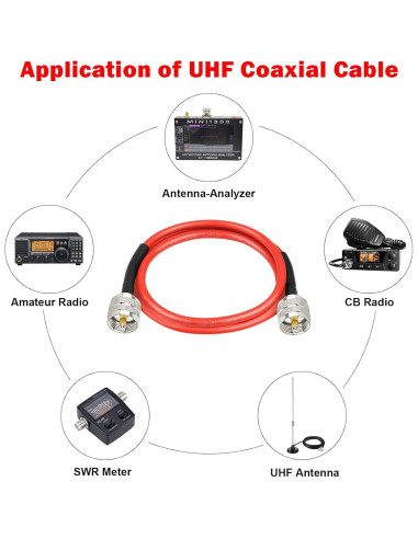 Cable Coaxial RG8X MOOKEER 2ft PL259 Macho a Macho 50 Ohm