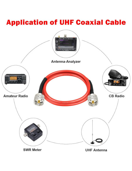 Cable Coaxial RG8X MOOKEER 2ft PL259 Macho a Macho 50 Ohm