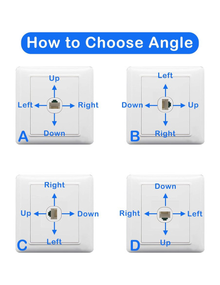 Cable de Extensión Ethernet RJ45 Macho/Hembra 50cm GELRHONR